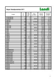 Bayer Detailpreisliste 2011m - LANDI Weinland