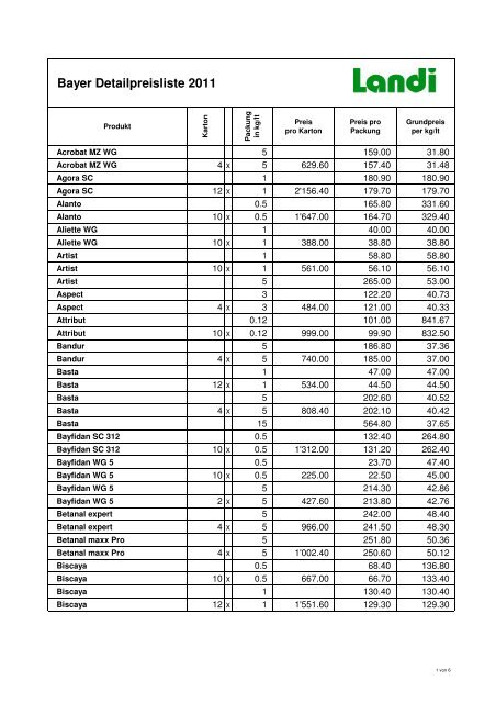 Bayer Detailpreisliste 2011m - LANDI Weinland