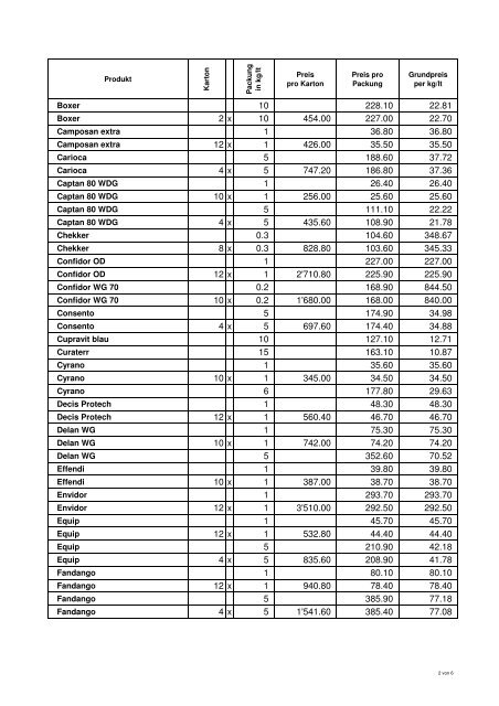 Bayer Detailpreisliste 2011m - LANDI Weinland