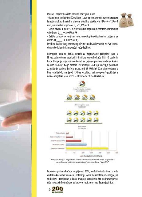 reguliranjem sustava grijanja Å¡tedimo energiju! - IRENA