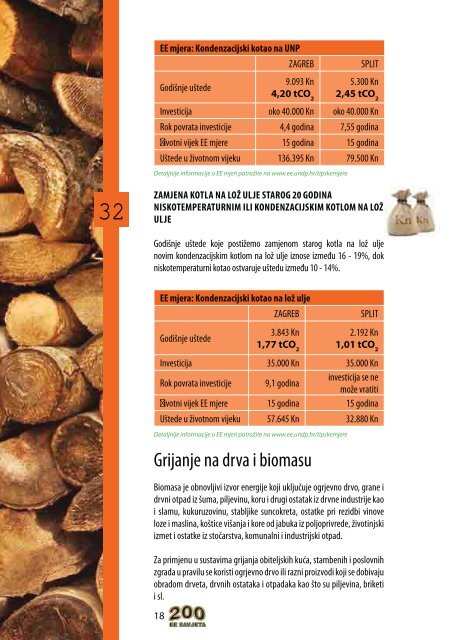 reguliranjem sustava grijanja Å¡tedimo energiju! - IRENA