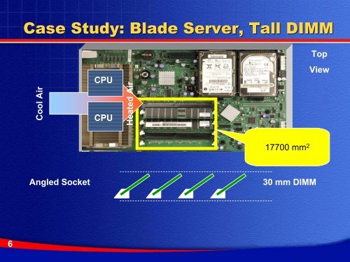 Embedded Resistor Technology for Memory Module Design