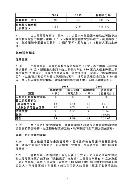 æ²æ»ç½ªè¡å§å¡æFight Crime Committee - ä¿å®å±