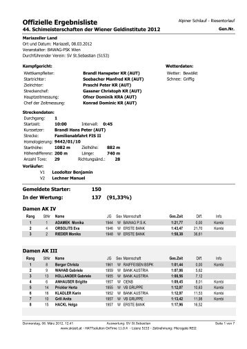 Offizielle Ergebnisliste - 44. Skimeisterschaften der Wiener ...