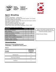 New NCCP Wrestling Competition-Introduction: Program Overview