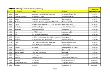 PLZ Ortsname Lage StraÃe Salonliste â Ãffnungszeiten am ...