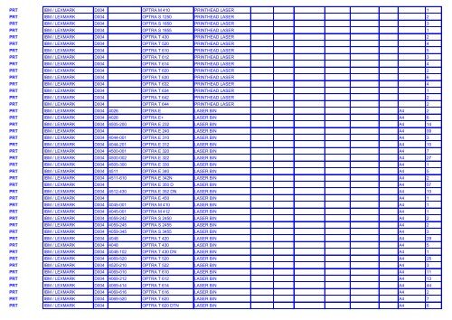 IBM 5394 01B Isn/Hsn 8 PERLE 594M 200H Completa 1 PERLE ...