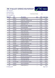 TIC PALLET STOCK MANIFEST