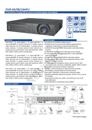 DVR-04/08/16HFU