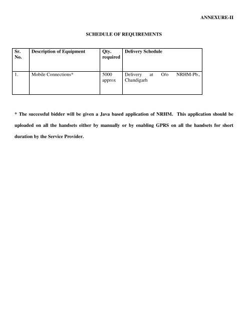 Tender Form - Department of Health & Family Welfare, Punjab, India