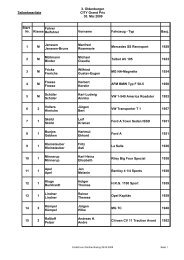 Teilnehmerliste 3. Oldenburger CITY Grand Prix 30. Mai 2009 ...