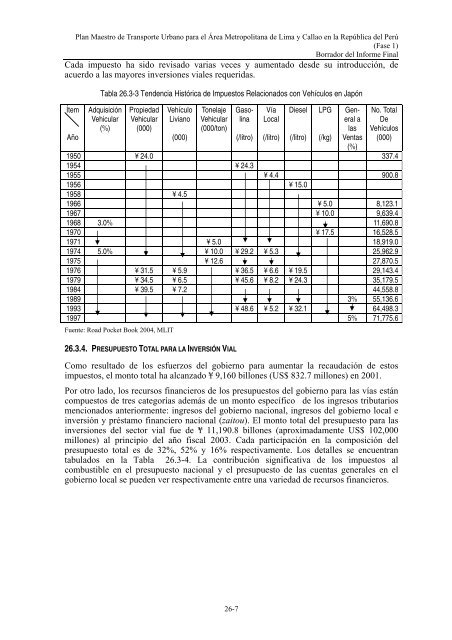 26. obtenciÃ³n de financiamiento para los proyectos del plan maestro