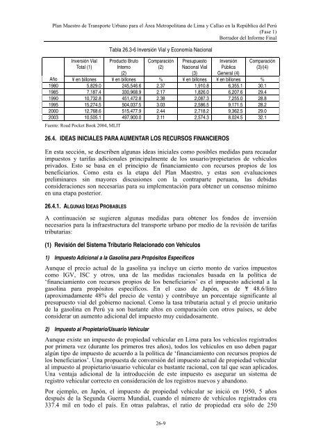 26. obtenciÃ³n de financiamiento para los proyectos del plan maestro