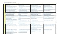 RUBRIC_cronica_reportaje_periodistico_ESTRUCTURA - masmenos