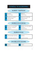 raÄunski plan proraÄuna 2005/2006