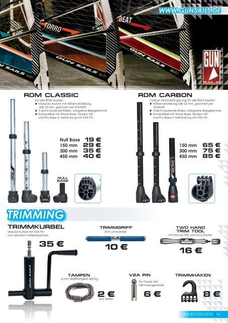 sail specifications www.gunsails.de