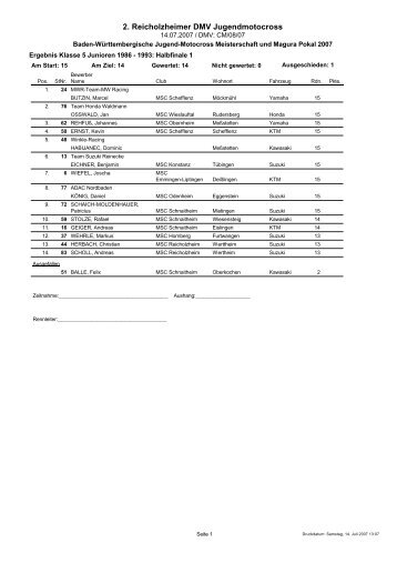 Klasse 5 - MSC Reicholzheim