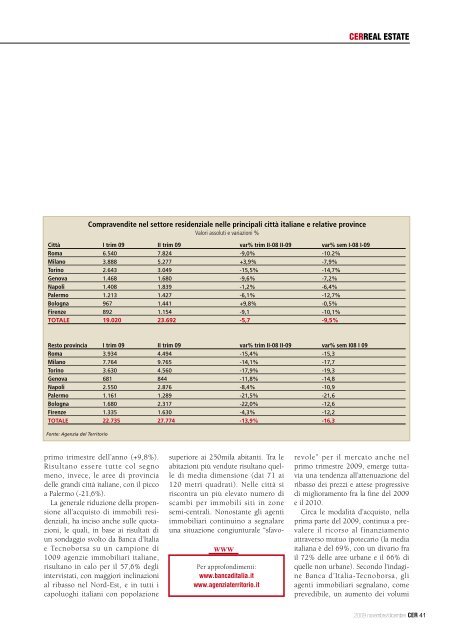 Cer_318_completo xweb.pdf - Confindustria Ceramica