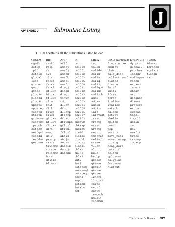 APPENDIX J - Subroutine Listing - CFL3D