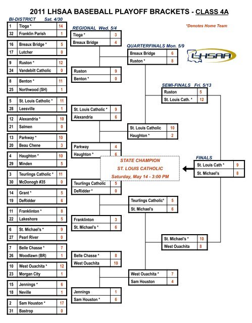 2011 LHSAA BASEBALL PLAYOFF BRACKETS - CLASS 5A