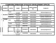 contact details of block computer operators