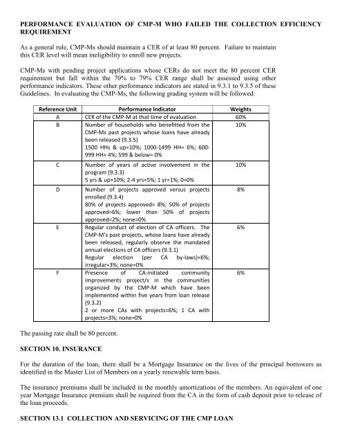 IMPLEMENTING RULES AND REGULATIONS (IRR) Revised CMP ...