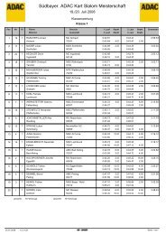 Südbayer. ADAC Kart Slalom Meisterschaft - des MSC Steingaden