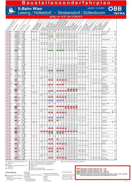 Baustellenfahrplan S-Bahn Wien Liesing