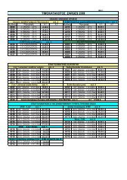 ÃŽÂ¤ÃŽÂ™ÃŽÂœÃŽÂŸÃŽÂšÃŽÂ‘ÃŽÂ¤ÃŽÂ‘ÃŽÂ›ÃŽÂŸÃŽÂ“ÃŽÂŸÃŽÂ£ ZARGES 2009 - Vioper.gr