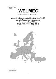 Measuring Instruments Directive 2004/22/EC Length ... - WELMEC