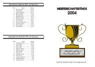 Meisterschaftsstände 2004.pub - MSC am Tegernsee e.V.