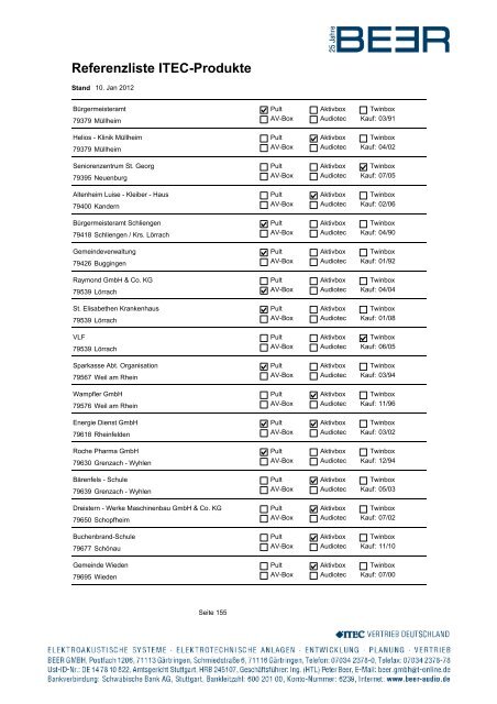 Referenzliste ITEC-Produkte