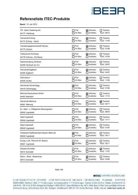 Referenzliste ITEC-Produkte