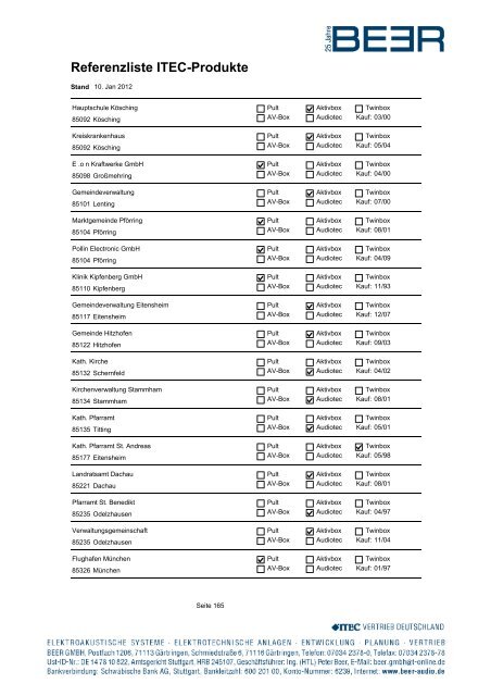 Referenzliste ITEC-Produkte