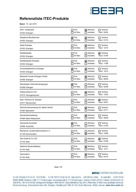 Referenzliste ITEC-Produkte