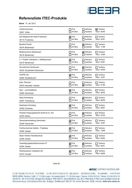 Referenzliste ITEC-Produkte