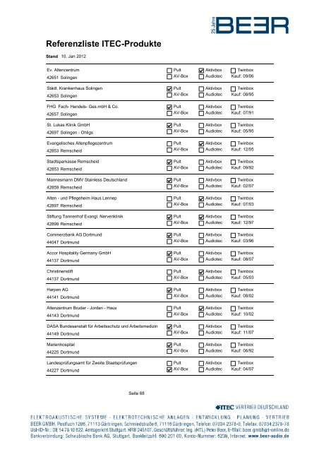 Referenzliste ITEC-Produkte