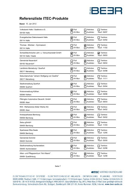 Referenzliste ITEC-Produkte