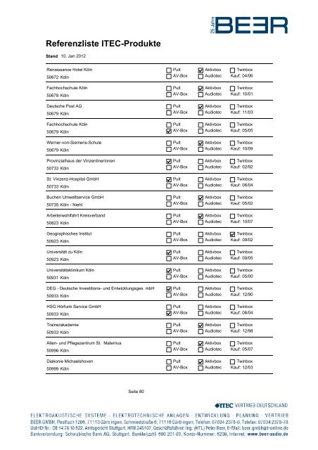 Referenzliste ITEC-Produkte