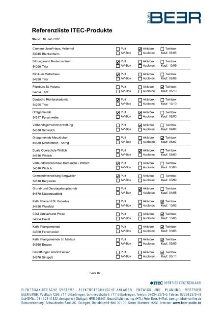 Referenzliste ITEC-Produkte