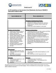 Math Emphasis Guide from PA to CCSS - Grade 6 - SAS