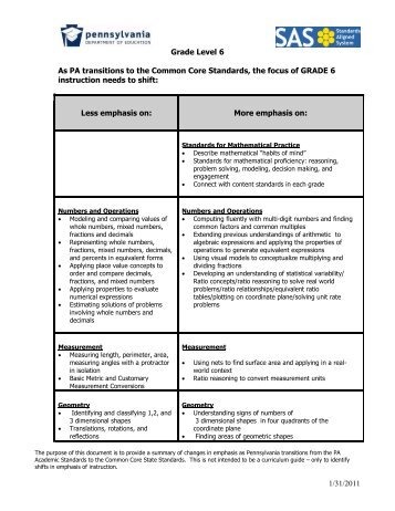 WORKBOOK ON GRADE 6 MATHE WORKBOOK ON GRADE 6 MATHE