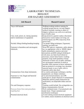 LABORATORY TECHNICIAN- BIOLOGY JOB HAZARD ASSESSMENT