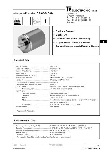 Cams - TR Electronic