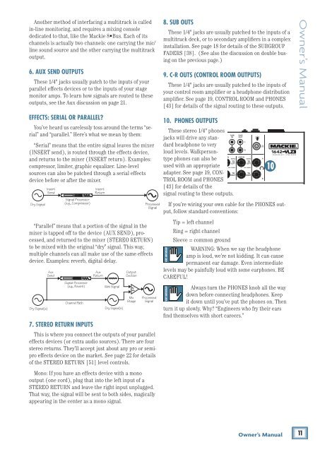 1642-VLZ3 16-Channel Mic/Line Mixer Owner's Manual