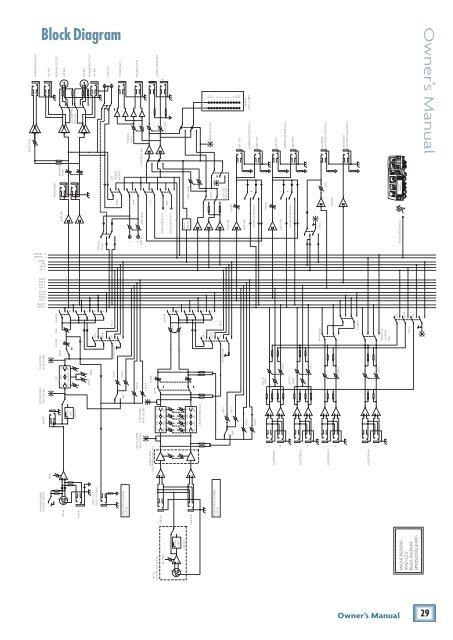 1642-VLZ3 16-Channel Mic/Line Mixer Owner's Manual