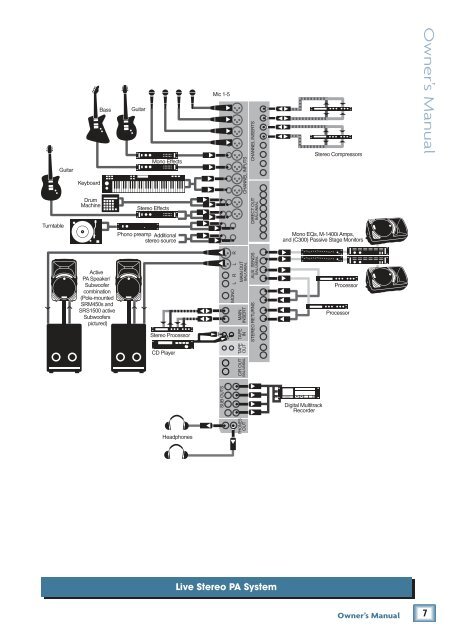 1642-VLZ3 16-Channel Mic/Line Mixer Owner's Manual