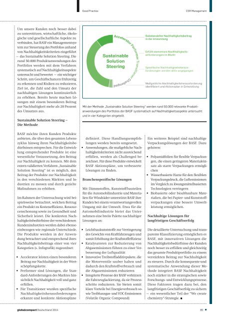 CSR & Compliance - Themenschwerpunkt im Jahrbuch Global Compact Deutschland 2014