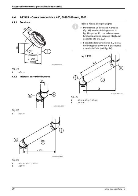 CERASTAR B50 - Bosch