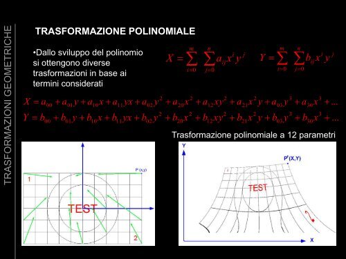 Trasformazioni geometriche - Circe